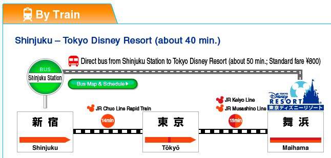 acceso tokyo disney