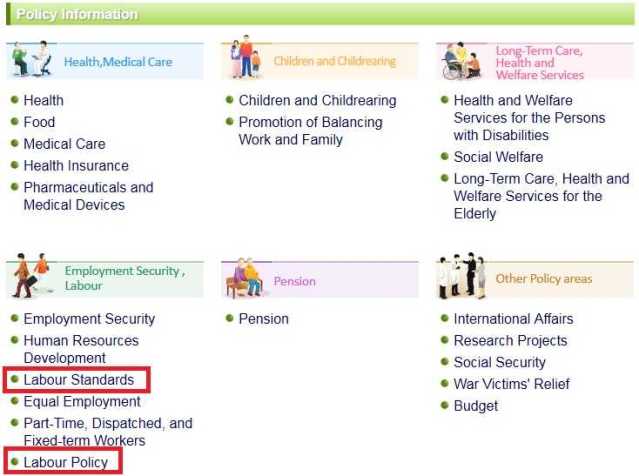 Sitio Web Ministerio Salud, Trabajo y Bienestar Japon