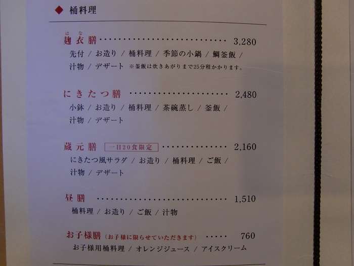 Restaurante Nikitatsuan, menu