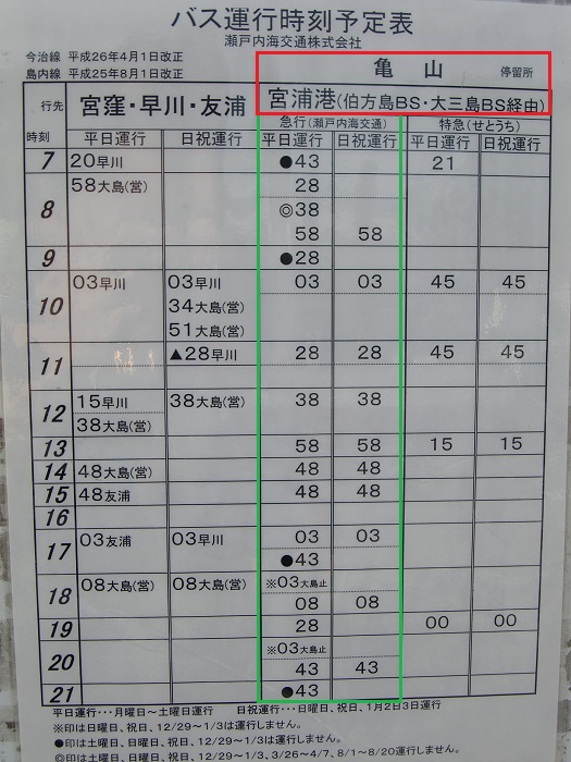 Imabari. Autobus hacia mirador Kirousan. Horarios
