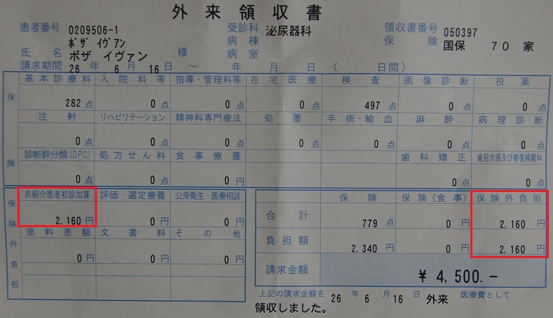 Recibo Hospital Japon