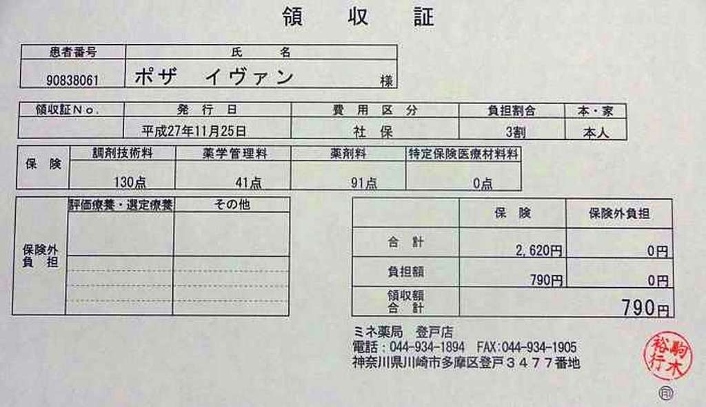 analisis sangre tiroides hipotiroidismo precio consulta