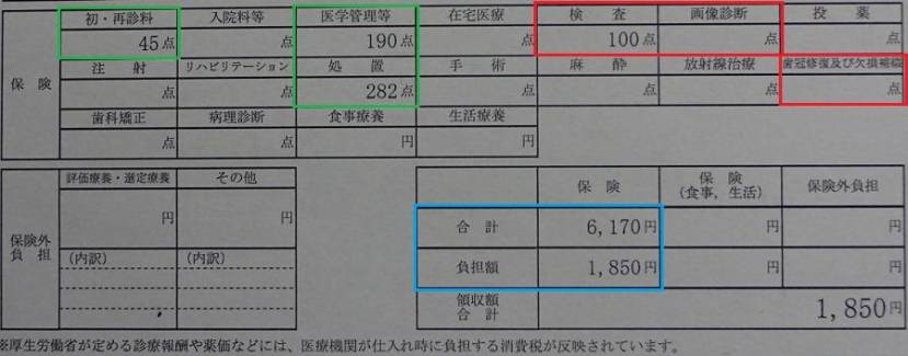 Visita 3 al dentista japon