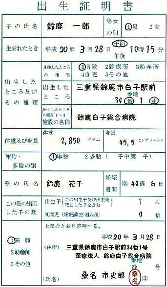 certificado-nacimiento-japones-shussei-todoke