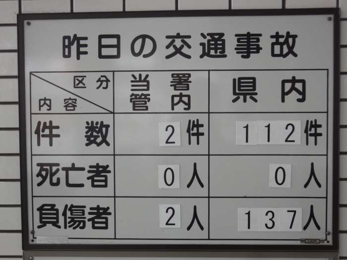 comisaria kanagawa estadisticas accidentes diario sagamihara