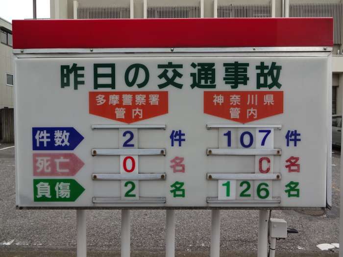 comisaria kanagawa estadisticas accidentes diario