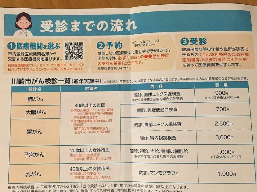 descuentos colonoscopia gastroscopia prevenir cancer japon