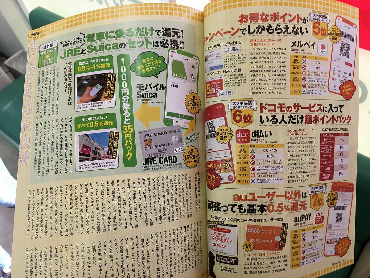 Ranking aplicaciones cashless merpay, d-barai, auPay, suica